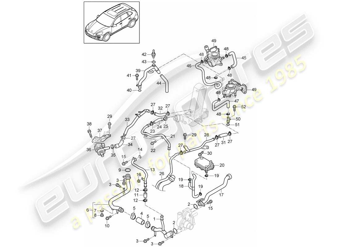 Porsche Cayenne E2 (2012) water cooling Part Diagram