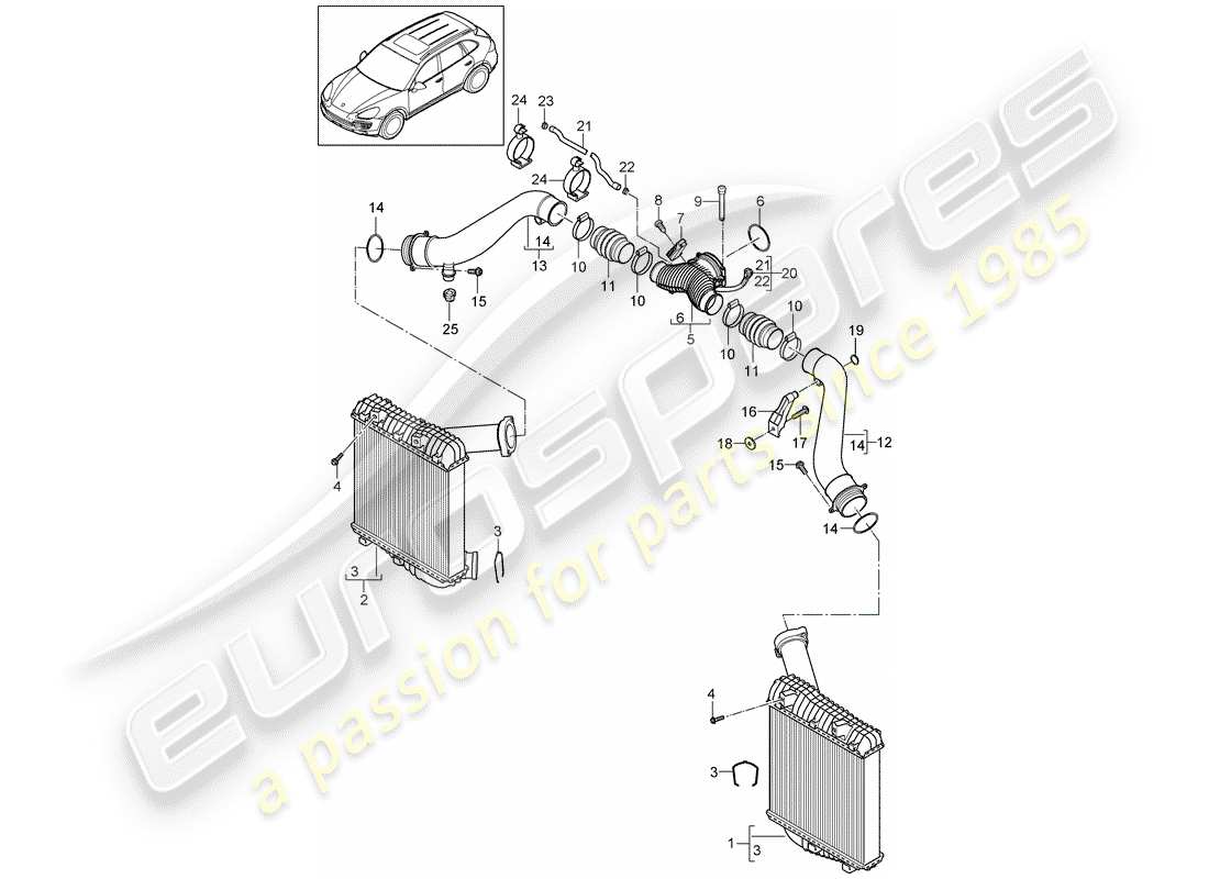 Porsche Cayenne E2 (2012) CHARGE AIR COOLER Part Diagram