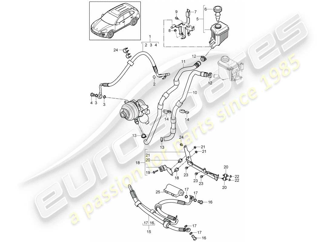 Porsche Cayenne E2 (2012) stabilizer Part Diagram