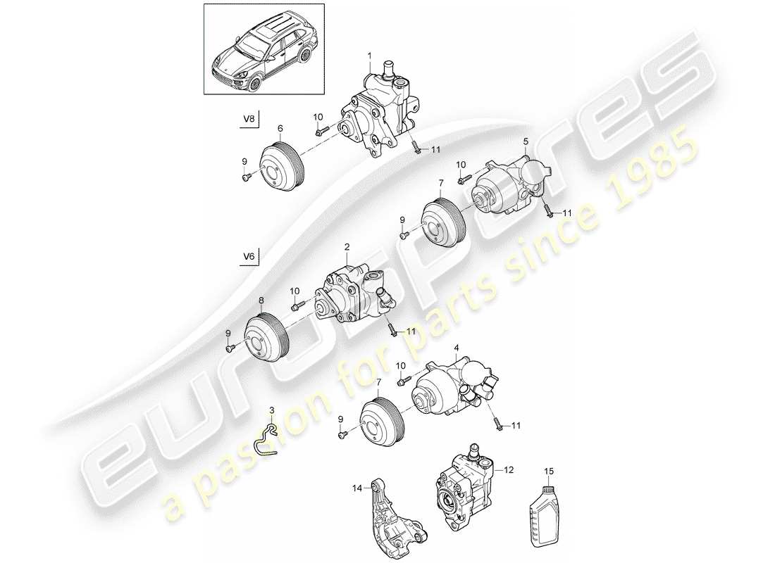Porsche Cayenne E2 (2012) POWER STEERING Part Diagram