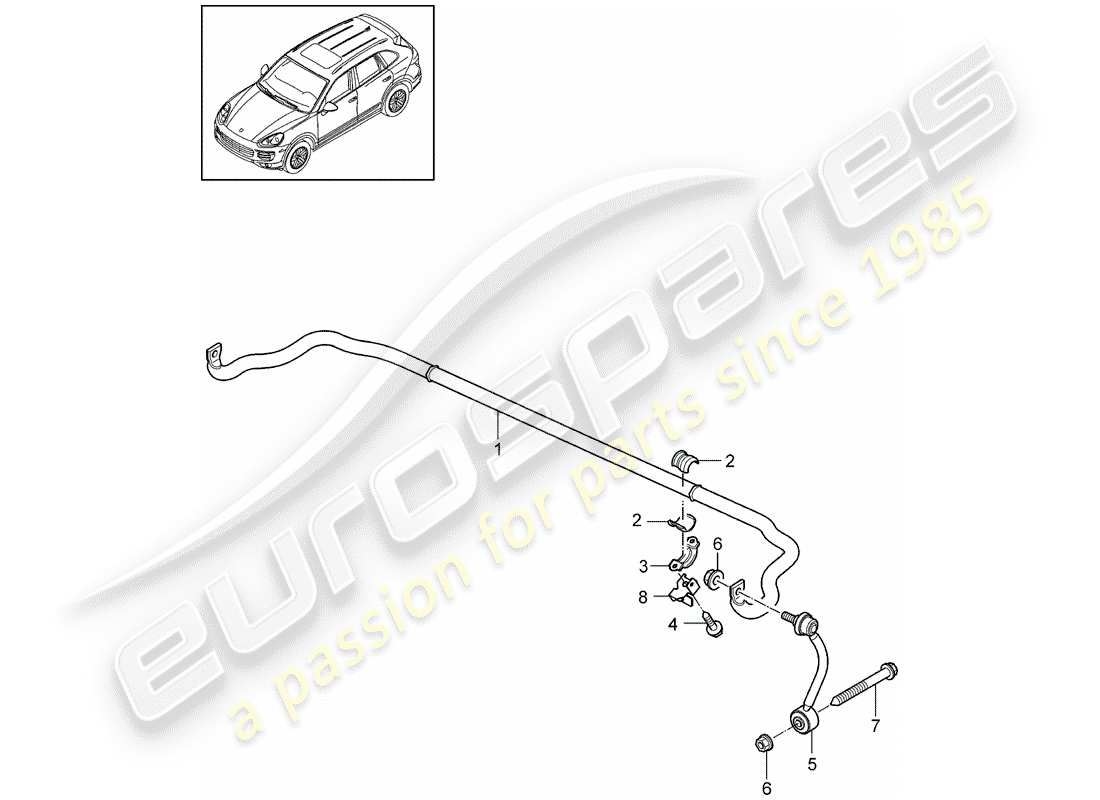 Porsche Cayenne E2 (2012) stabilizer Part Diagram