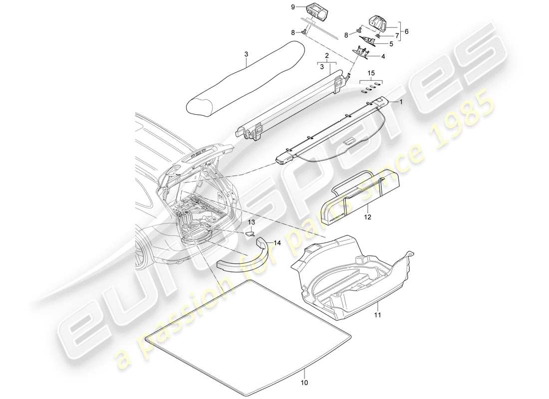 Porsche Cayenne E2 (2012) LUGGAGE COMPARTMENT COVER Part Diagram