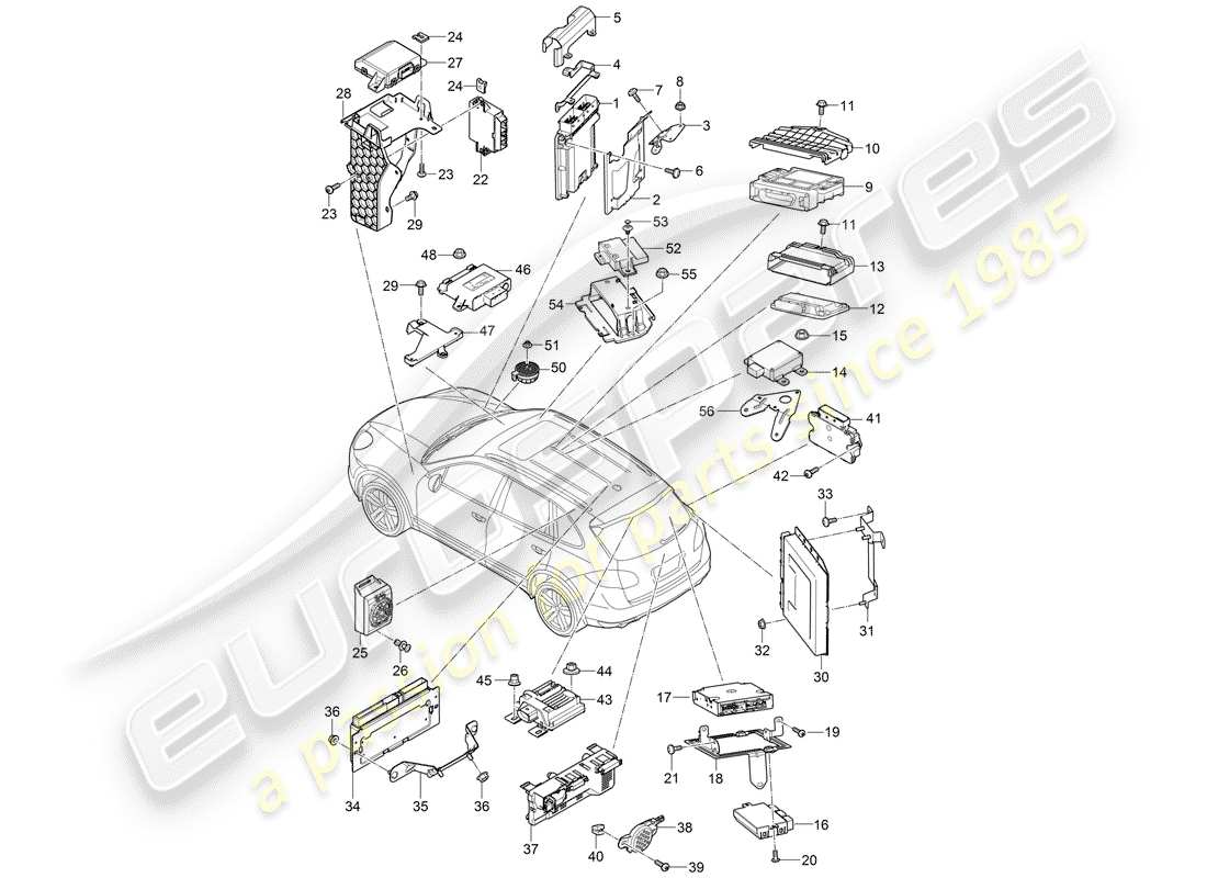 Porsche Cayenne E2 (2012) CONTROL UNITS Part Diagram