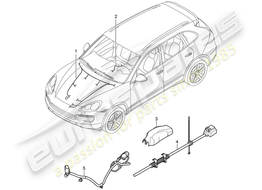 Porsche Cayenne E2 (2012) wiring harnesses Part Diagram