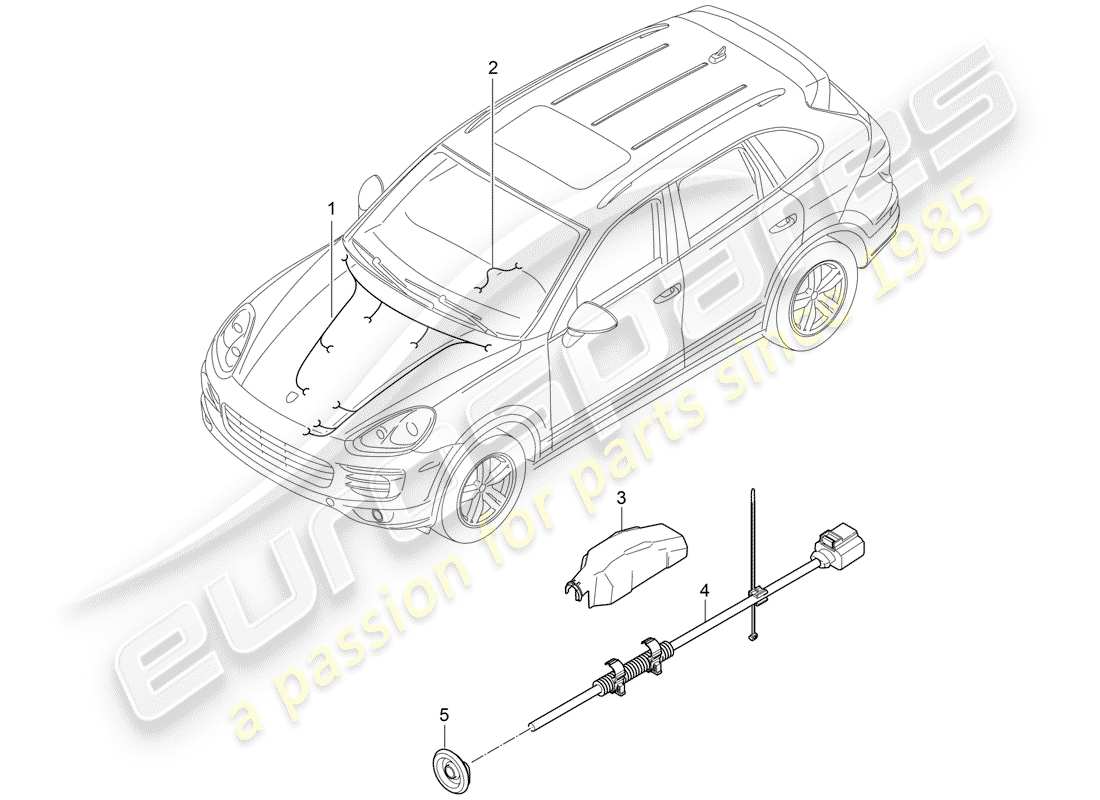 Porsche Cayenne E2 (2012) wiring harnesses Part Diagram