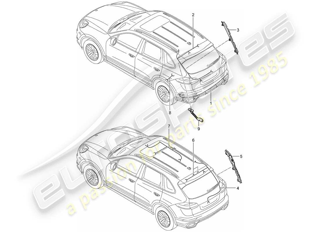 Porsche Cayenne E2 (2012) wiring harnesses Part Diagram