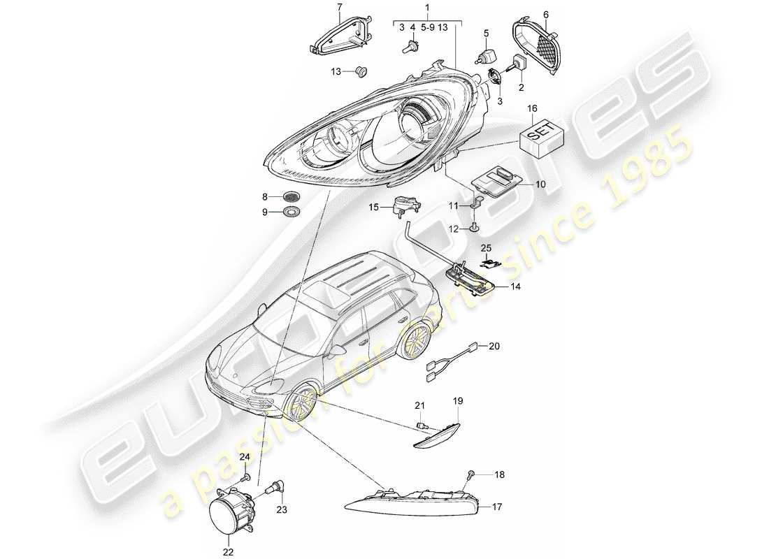 Porsche Cayenne E2 (2012) headlamp Part Diagram