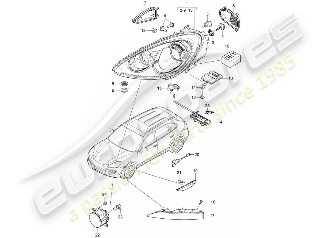 Porsche Cayenne E2 (2012) headlamp Part Diagram