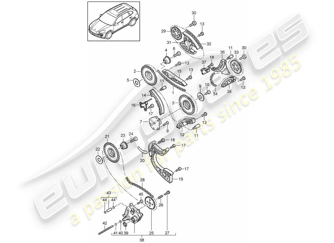 Porsche Cayenne E2 (2013) VALVE CONTROL Part Diagram