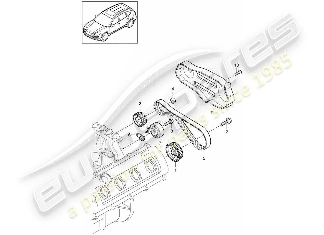 Porsche Cayenne E2 (2013) toothed belt Part Diagram