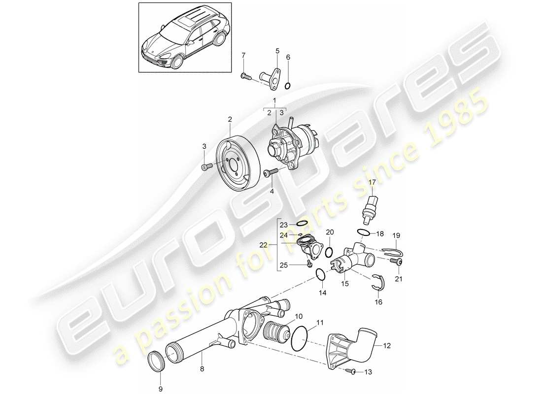 Porsche Cayenne E2 (2013) WATER PUMP Part Diagram