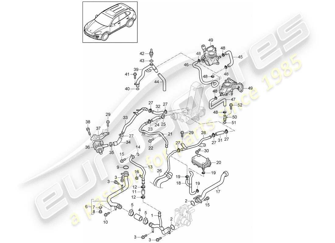 Porsche Cayenne E2 (2013) water cooling Part Diagram