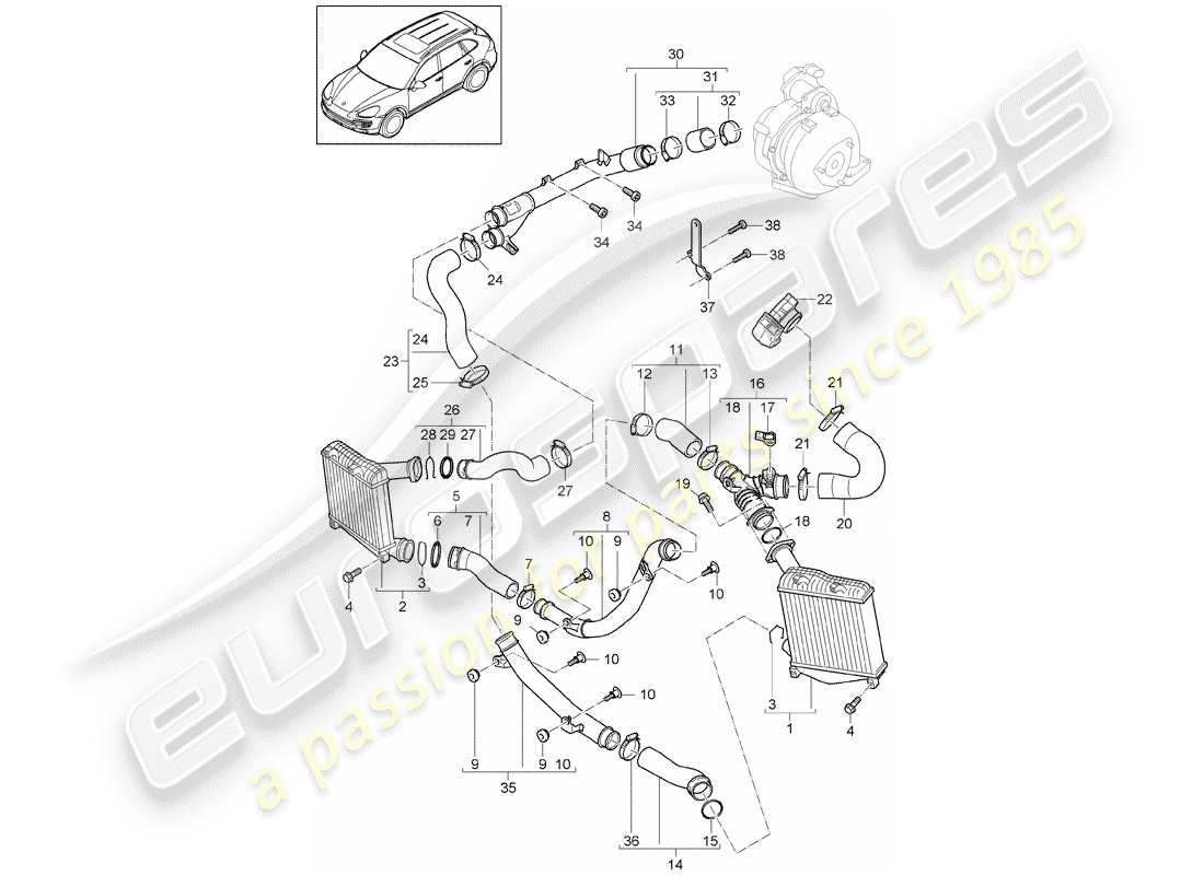 Porsche Cayenne E2 (2013) CHARGE AIR COOLER Part Diagram