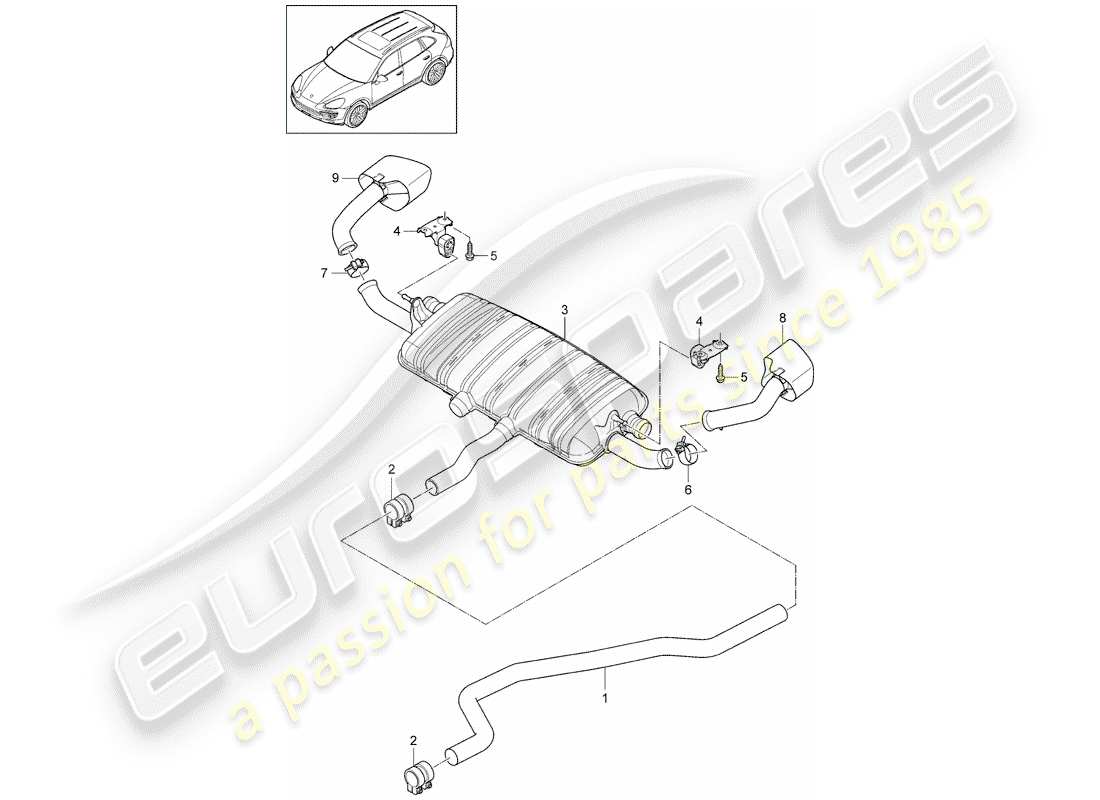 Porsche Cayenne E2 (2013) Exhaust System Part Diagram