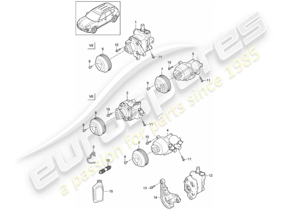 Porsche Cayenne E2 (2013) POWER STEERING Part Diagram