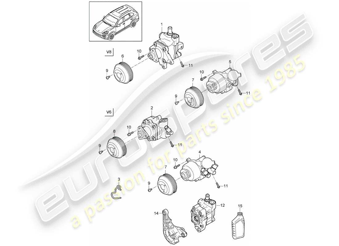 Porsche Cayenne E2 (2013) POWER STEERING Part Diagram