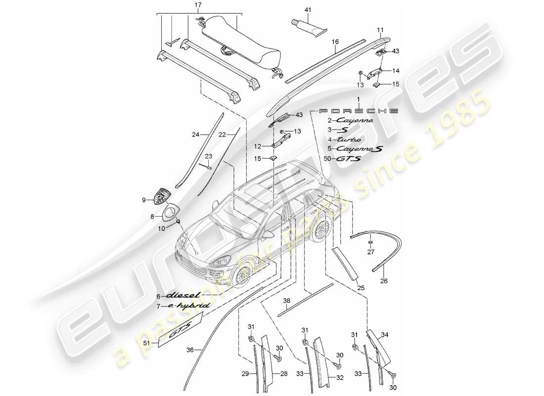 Porsche Cayenne E2 (2013) nameplates Part Diagram