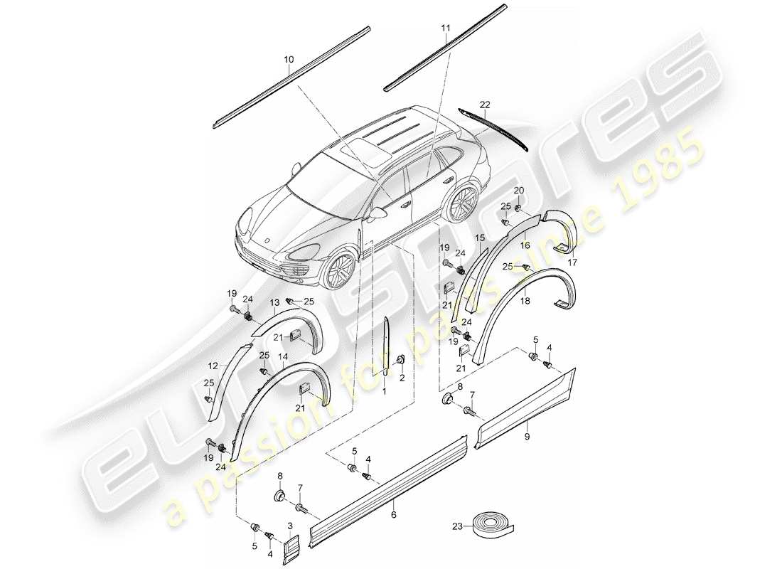 Porsche Cayenne E2 (2013) MOLDINGS Part Diagram