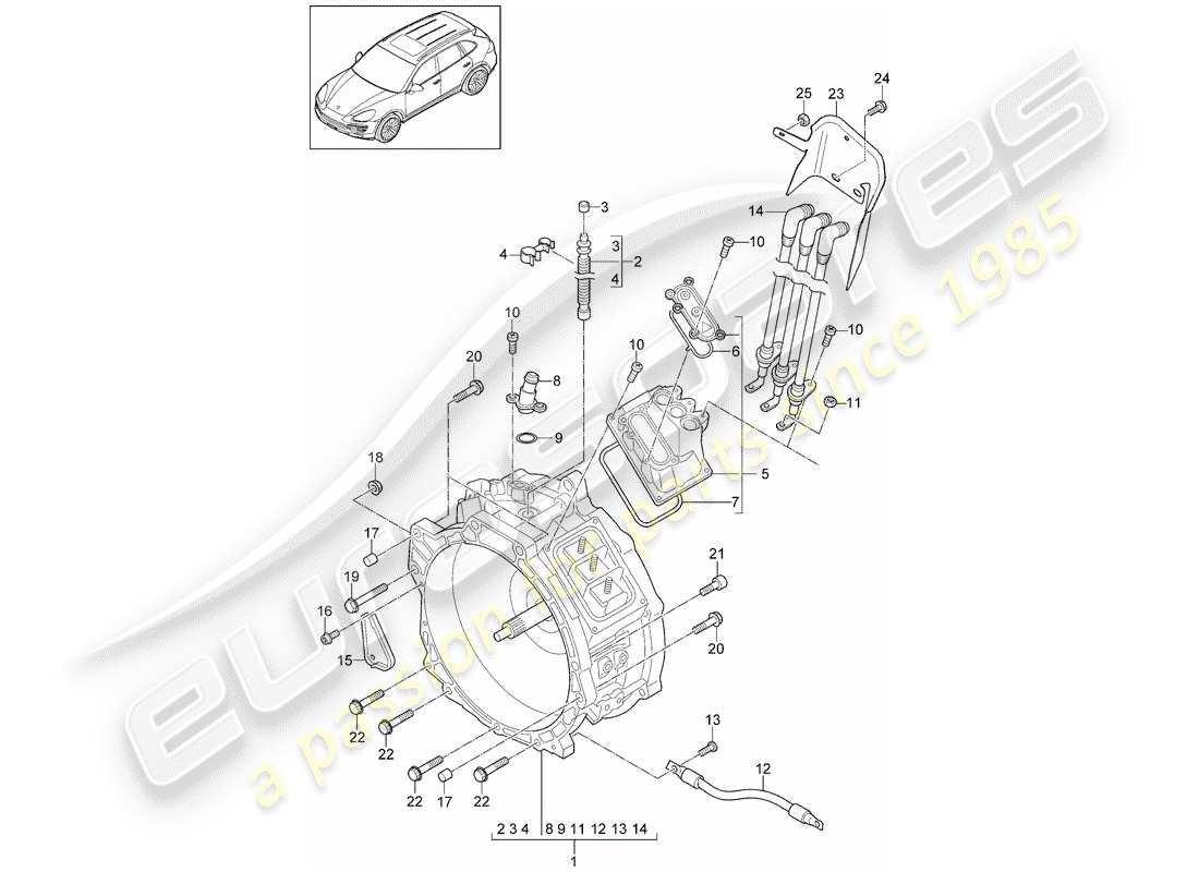 Porsche Cayenne E2 (2013) TRACTION MOTOR FOR ELEC. DRIVE Part Diagram