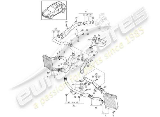 a part diagram from the Porsche Cayenne E2 parts catalogue