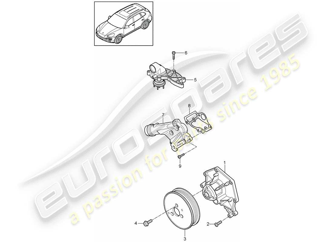 Porsche Cayenne E2 (2015) WATER PUMP Parts Diagram