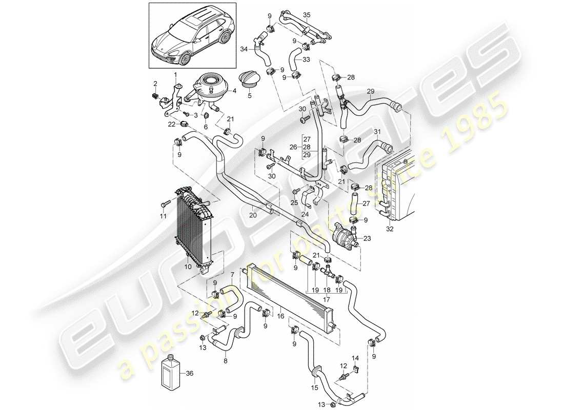 Porsche Cayenne E2 (2015) water cooling Part Diagram