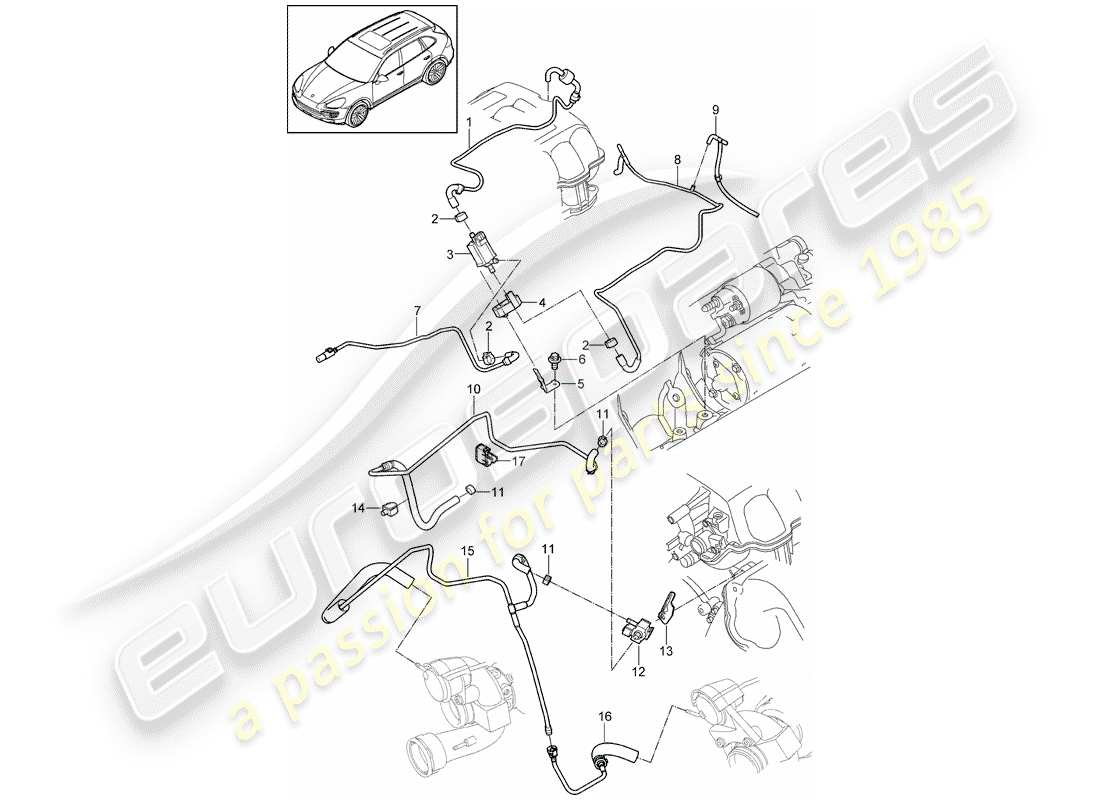Porsche Cayenne E2 (2015) control line Part Diagram