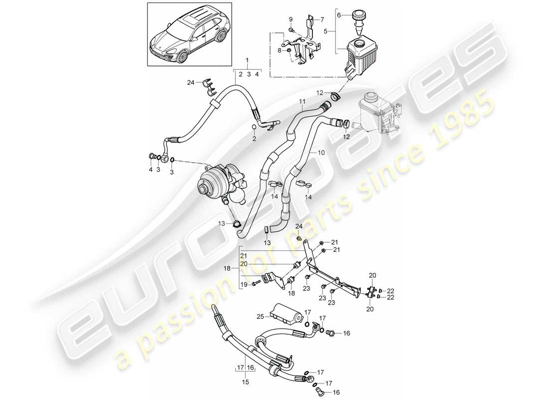 Porsche Cayenne E2 (2015) stabilizer Part Diagram