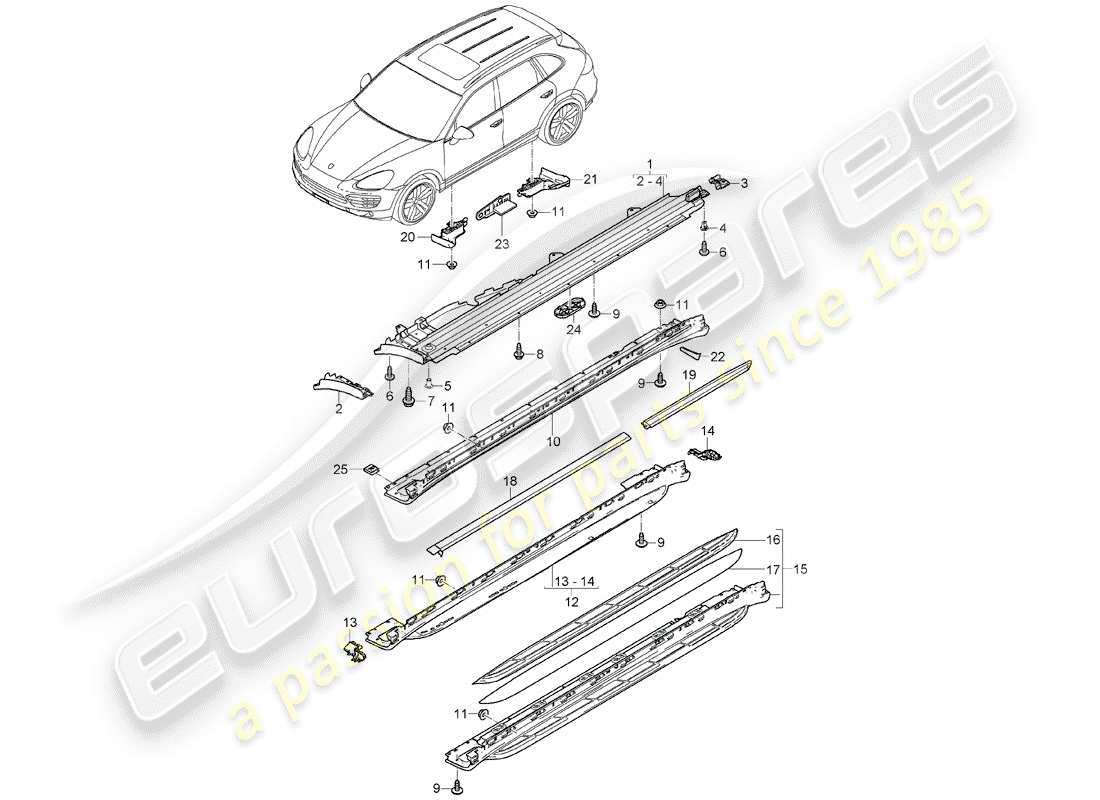 Porsche Cayenne E2 (2015) trims Part Diagram