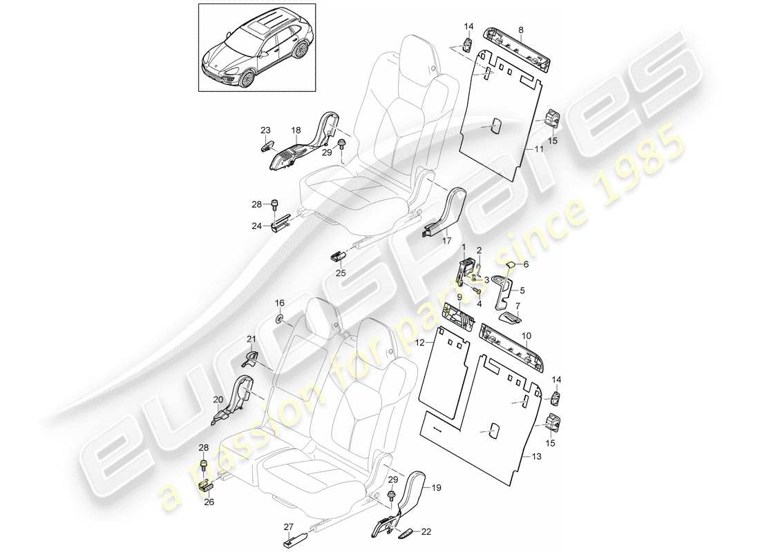 Porsche Cayenne E2 (2015) back seat backrest Part Diagram