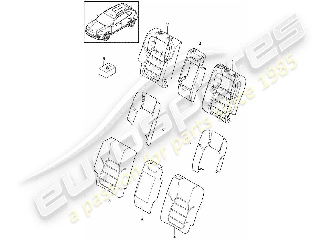 Porsche Cayenne E2 (2015) back seat backrest Part Diagram