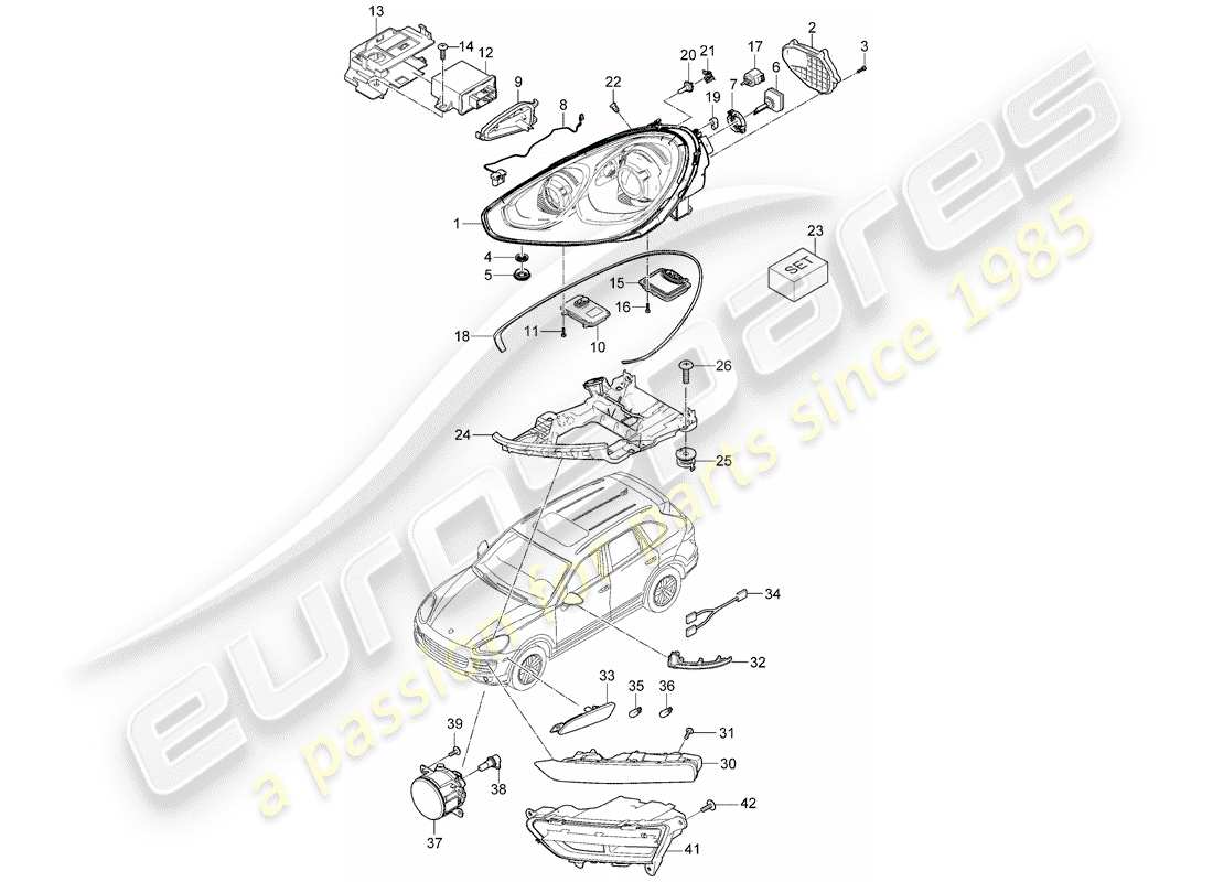 Porsche Cayenne E2 (2015) headlamp Part Diagram