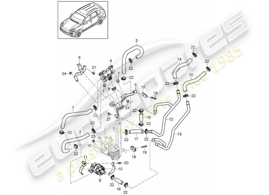 Porsche Cayenne E2 (2016) HEATER Parts Diagram (813016)