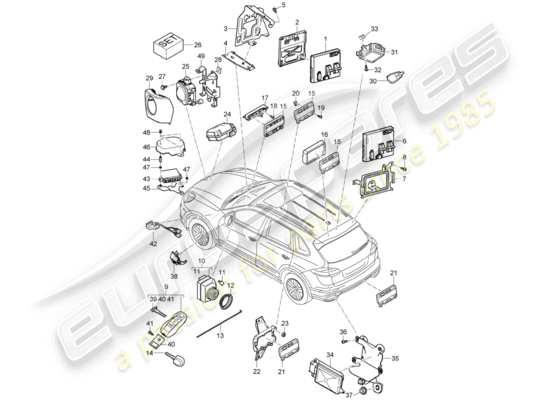 a part diagram from the Porsche Cayenne E2 parts catalogue