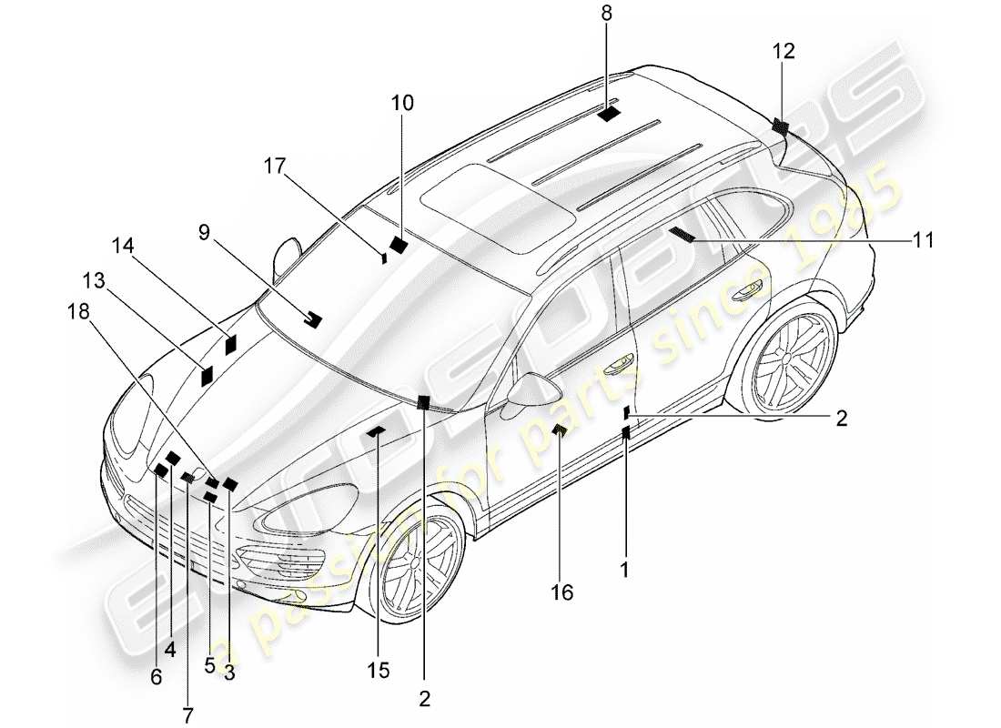 Porsche Cayenne E2 (2017) signs/notices Part Diagram