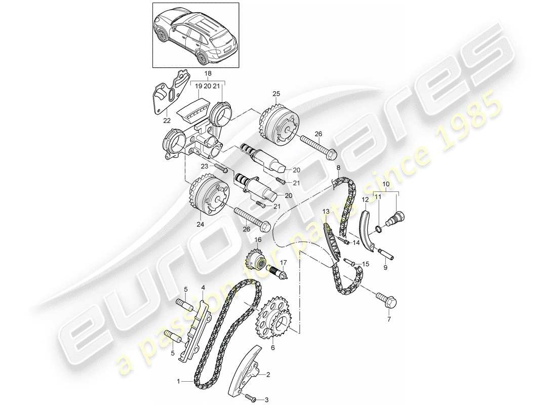 Porsche Cayenne E2 (2017) TIMING CHAIN Part Diagram