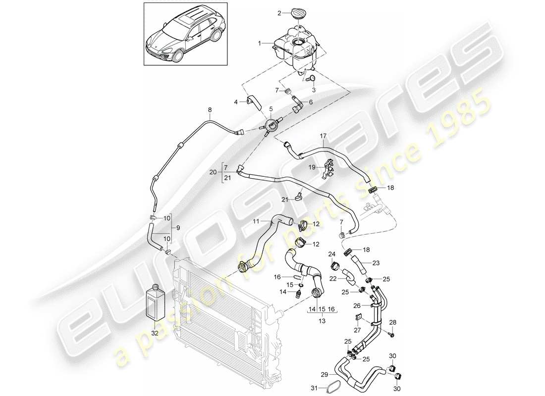 Porsche Cayenne E2 (2017) water cooling Part Diagram