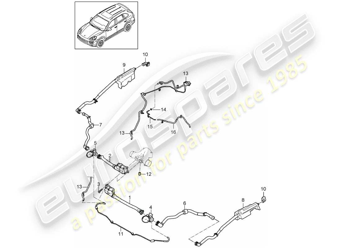 Porsche Cayenne E2 (2017) CHARGE AIR COOLER Part Diagram