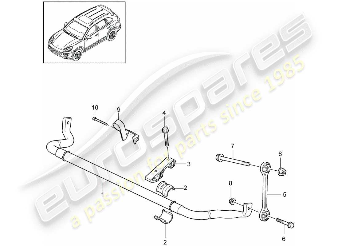 Porsche Cayenne E2 (2017) stabilizer Part Diagram