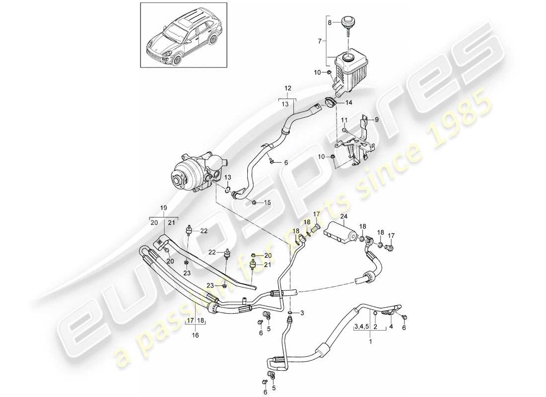Porsche Cayenne E2 (2017) stabilizer Part Diagram