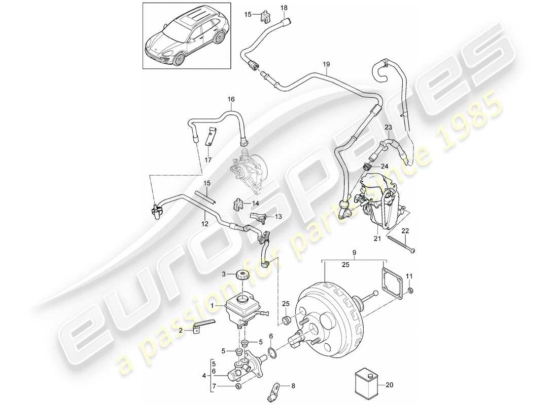 Porsche Cayenne E2 (2017) brake master cylinder Part Diagram