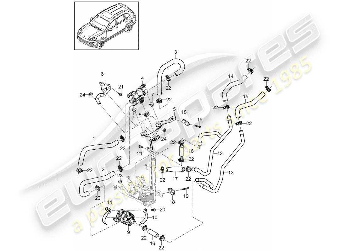 Porsche Cayenne E2 (2017) HEATER Part Diagram