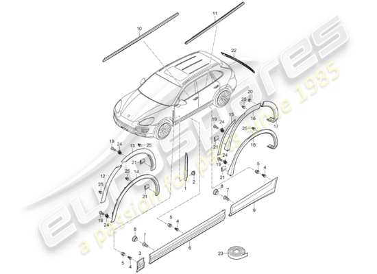 a part diagram from the Porsche Cayenne E2 parts catalogue