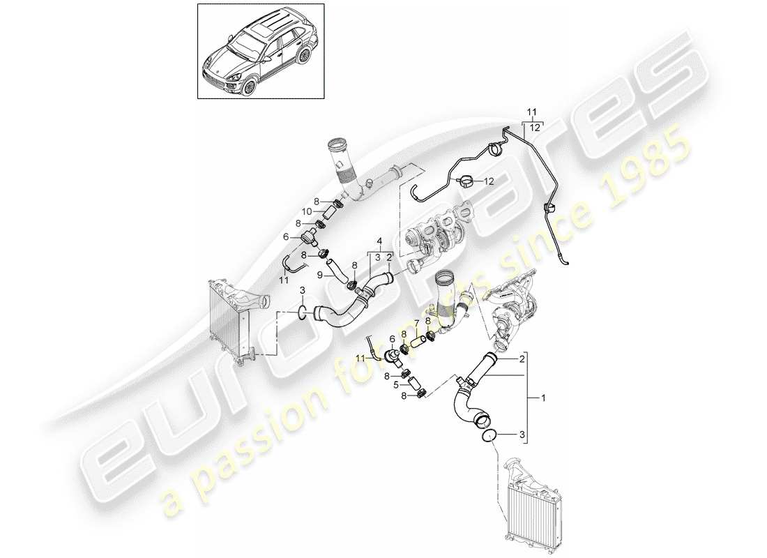 Porsche Cayenne E2 (2018) CHARGE AIR COOLER Part Diagram