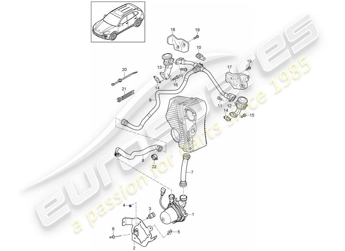 Porsche Cayenne E2 (2018) Secondary Air Pump Part Diagram
