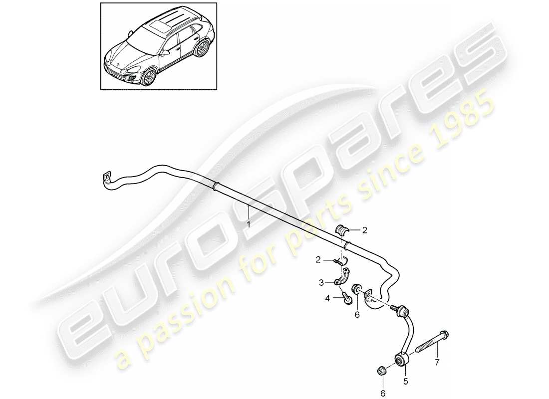 Porsche Cayenne E2 (2018) stabilizer Part Diagram