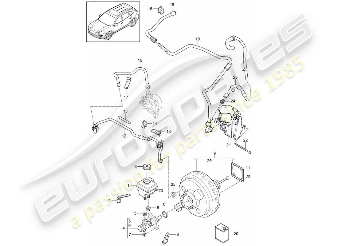 Porsche Cayenne E2 (2018) brake master cylinder Part Diagram