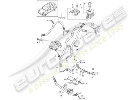 a part diagram from the Porsche Cayenne E2 parts catalogue