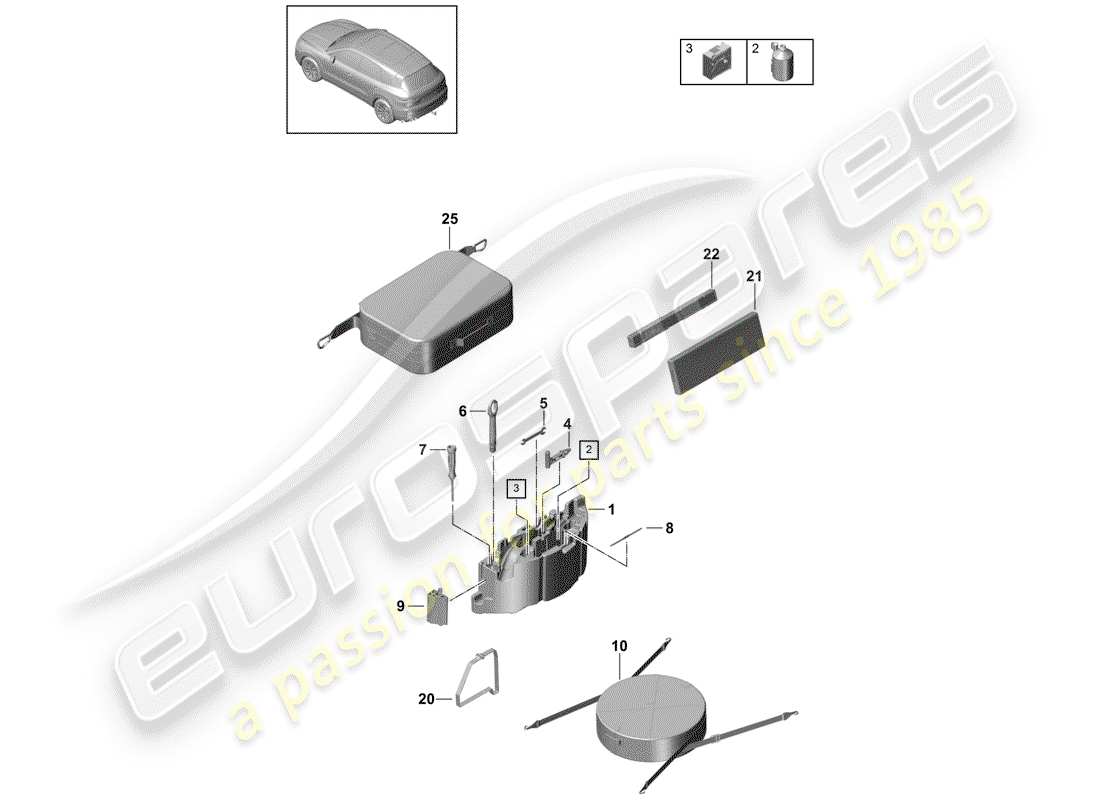 Porsche Cayenne E3 (2018) TOOL Parts Diagram