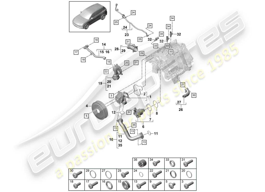 Porsche Cayenne E3 (2018) WATER PUMP Parts Diagram